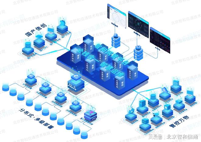 實(shí)時(shí)監(jiān)控網(wǎng)絡(luò)流量，精準(zhǔn)辨別網(wǎng)絡(luò)性能瓶頸